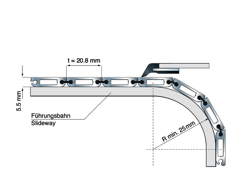 Roleta aluminiu - Alutec GLK20